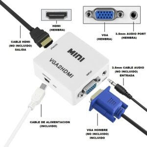 Conversor VGA a HDMI